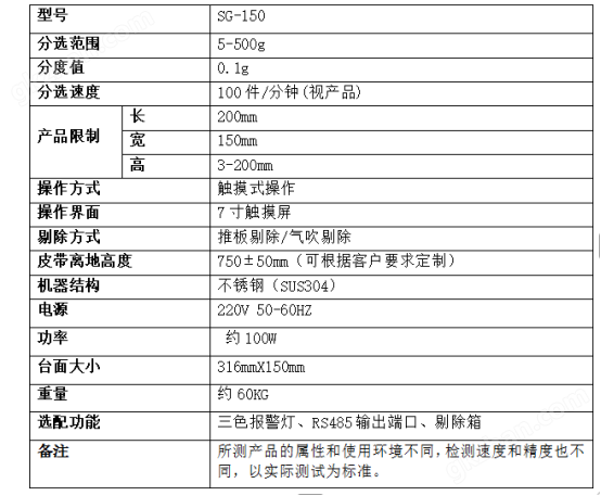 洗衣液袋装1.3kg高速分选机自动检重秤价格