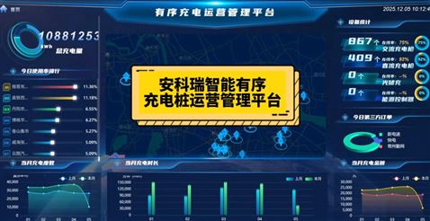 安科瑞智能有序充电管理平台监控调度和管理，提高利用率和充电效率