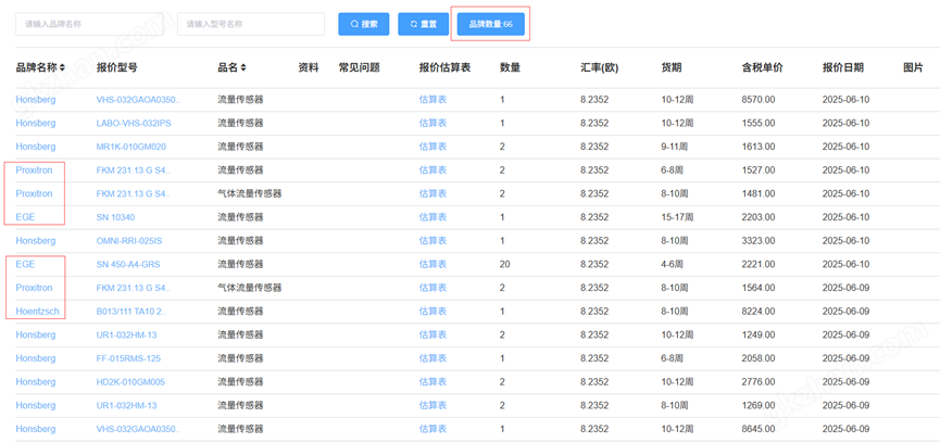 希而科IFM（易福門） 接近開關(guān) IM512A