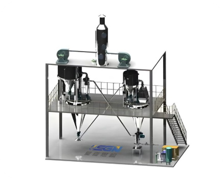 符合GMP标准的气流粉碎机