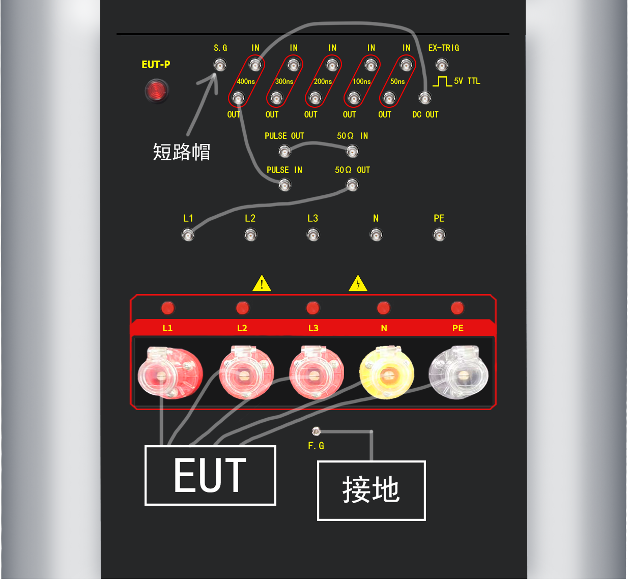 普锐马 PRM-24B 高频噪声发生器功能大全