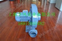 全風耐高溫鼓風機