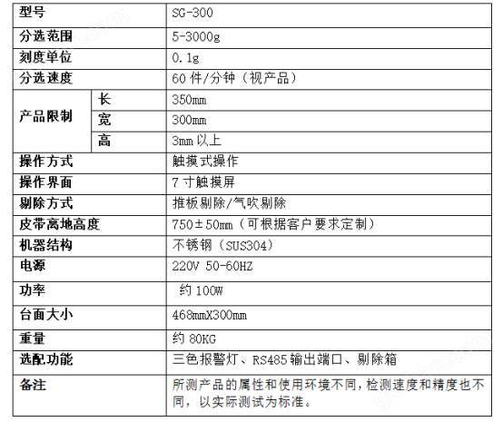 番茄酱袋1.65kg动态分选秤自动选别秤