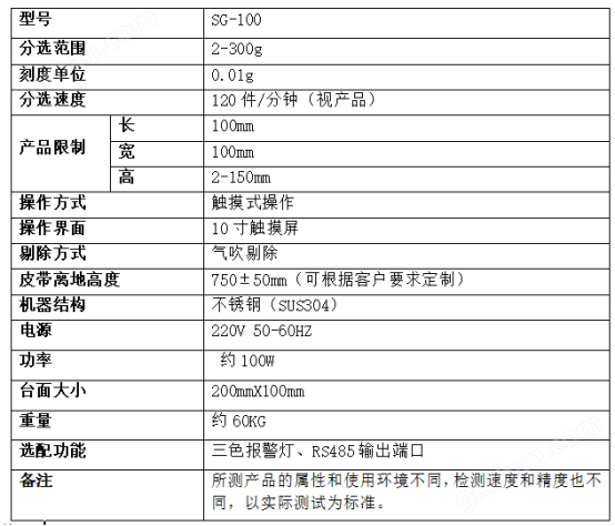image.png 精密光学镜头293g高精度检重仪重量检测机