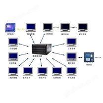 SNCP無人值守裝卸車系統(tǒng)