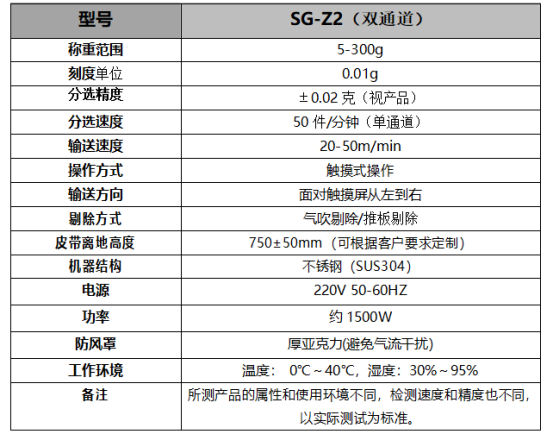 转盘检重秤 固体香水膏瓶285g转盘式选别秤分选检重仪