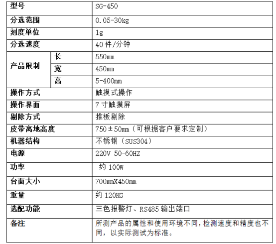 自動檢重秤 豬用濃縮料29kg自動選別秤檢重分選機穩定